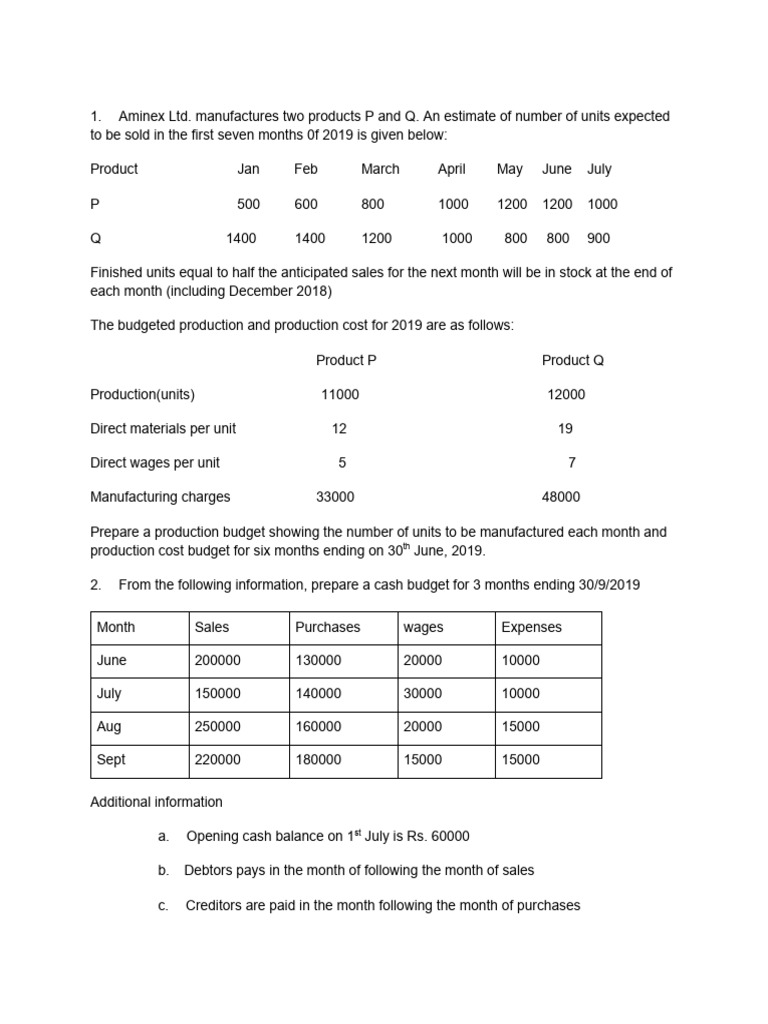 Budget Problems | PDF | Economies | Business