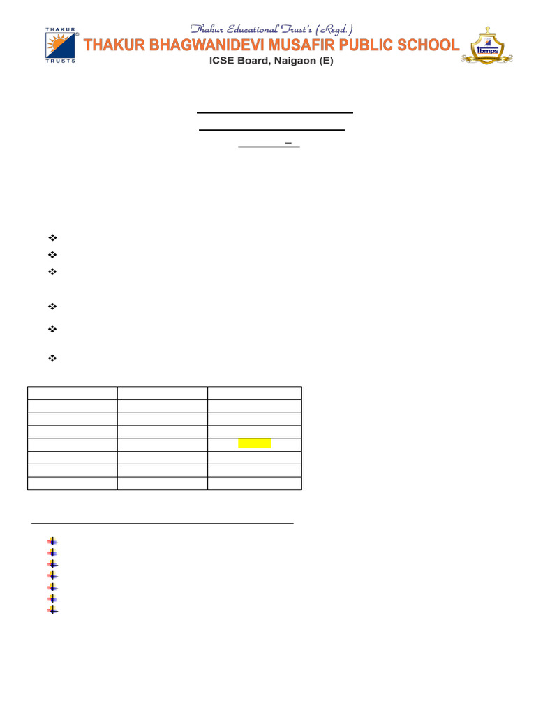 G2 (1st UT Time Table) 25-26 | PDF