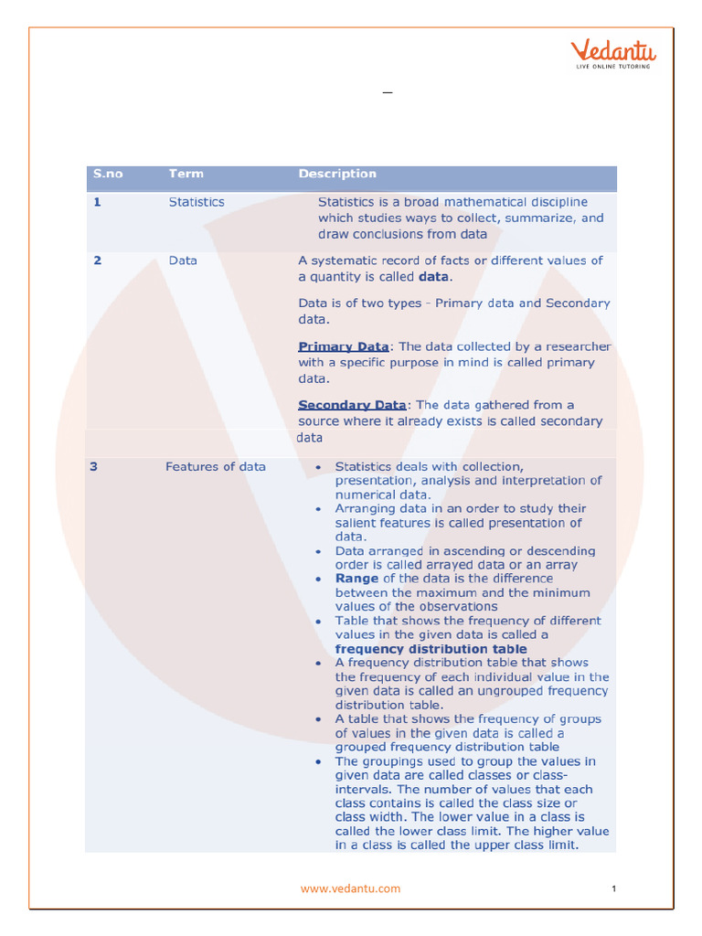 Important Statistics Formulas for Class 10 Chapter 14 Maths | PDF