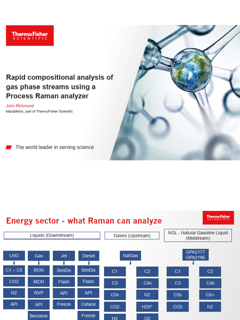 Raman Spectroscopy and GC Comparison | PDF | Hydrogen | Raman Spectroscopy