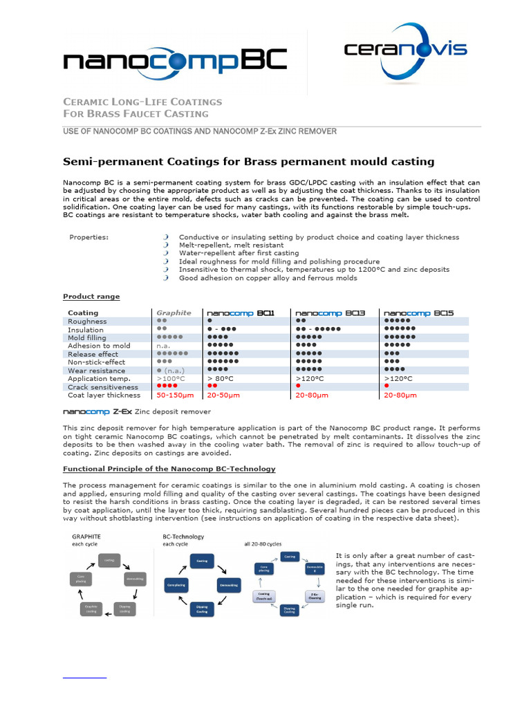Brass Cast User Instruction 20151 en 1492175790381 | PDF | Brass | Casting
