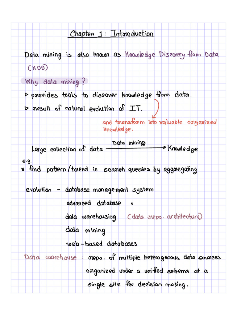 Chap 1 Notes | PDF