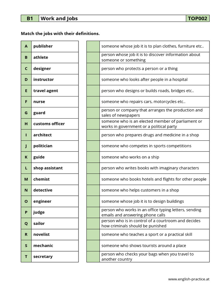 Top002 Jobs Work | PDF