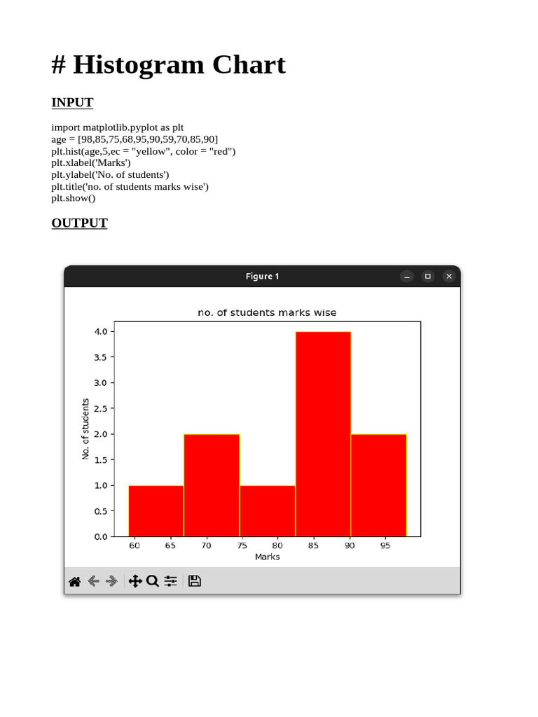 Charts Cv Merged | PDF | Image Processing | Digital Signal Processing