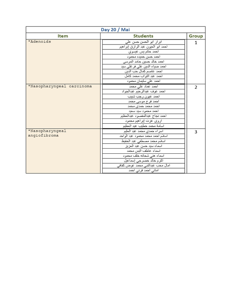ENT Assignment Presentation | PDF
