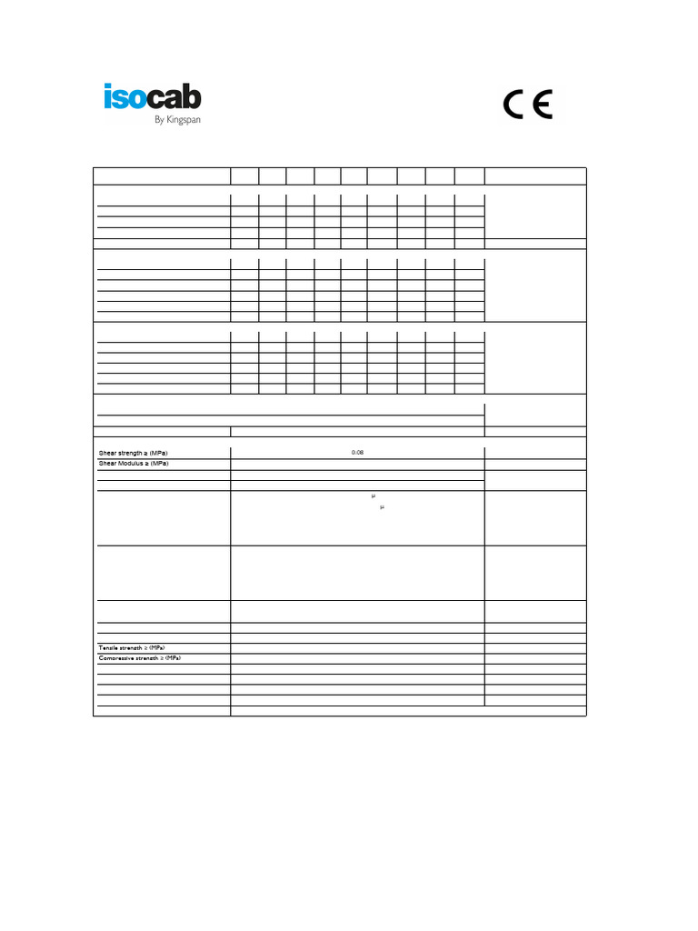 CE+Label+ +IND | PDF | Building Engineering | Building Materials