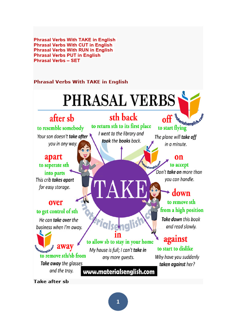 435298163 Phrasal Verbs | PDF | English Language
