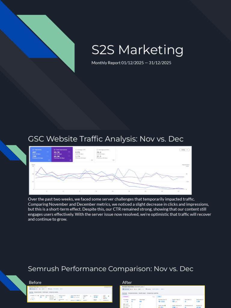 S2S Marketing Monthly Report | PDF | Search Engine Optimization | Hypertext