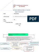 Adrenergicos y Antiadrenergicos