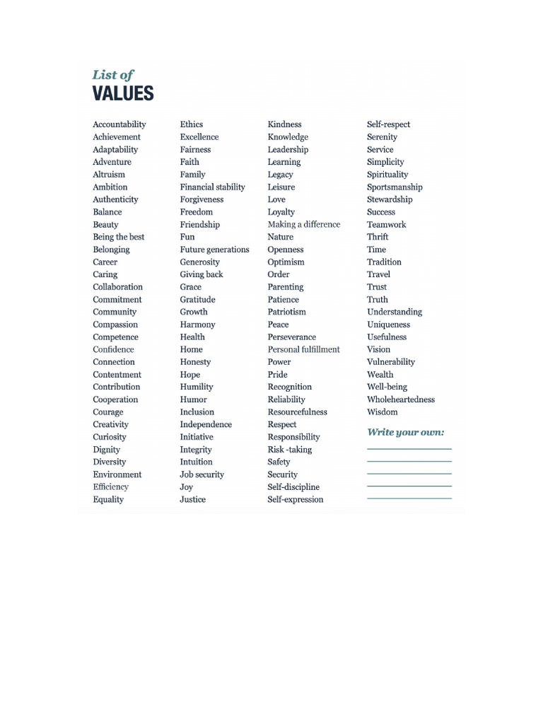 Values | PDF