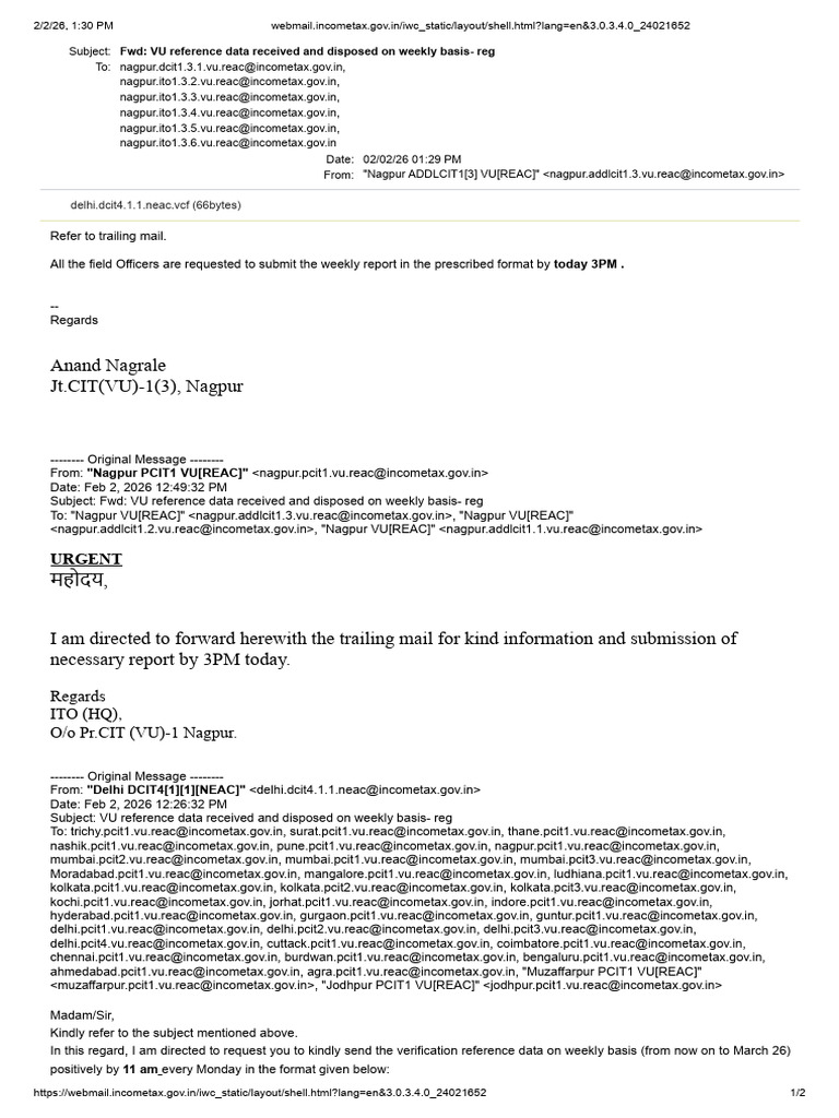 Report in Prescribed Format To Be Submitted Every Friday. | PDF
