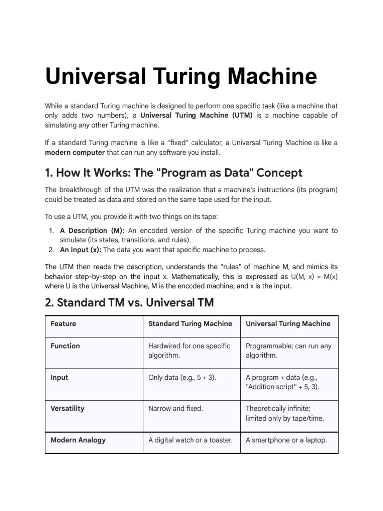 Universal Turing Machine | PDF | Computer Science | Computing
