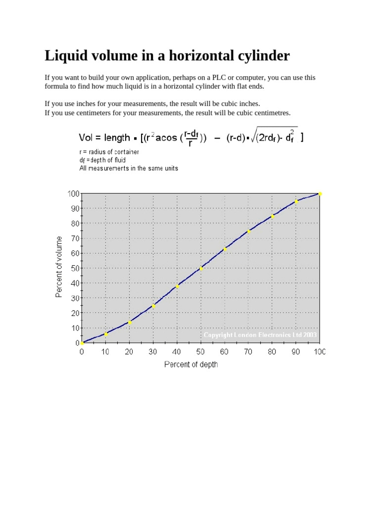 liquid-volume-in-a-horizontal-cylinder-pdf