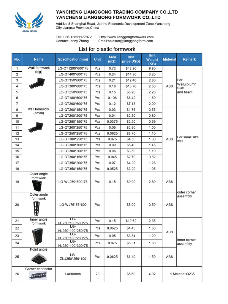 LG75 Lianggong Plastic Formwork List(2026!01!28 06-52-27) | PDF ...