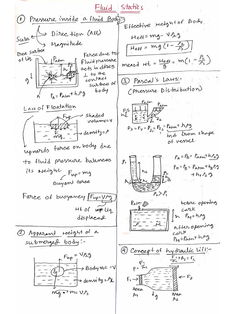 Fluid Statics | PDF