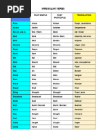 Base Form of English Verbs | PDF | Grammar | Syntax