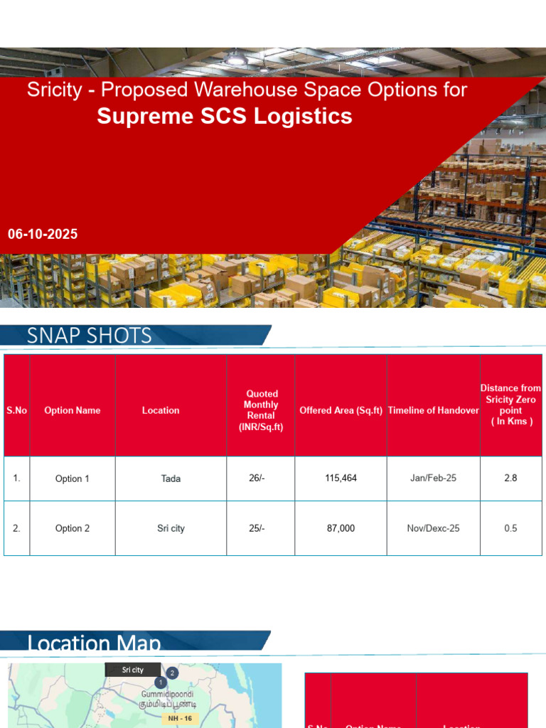Sricity - Proposed Warehouse Space Options For Supreme SCS Logistics ...