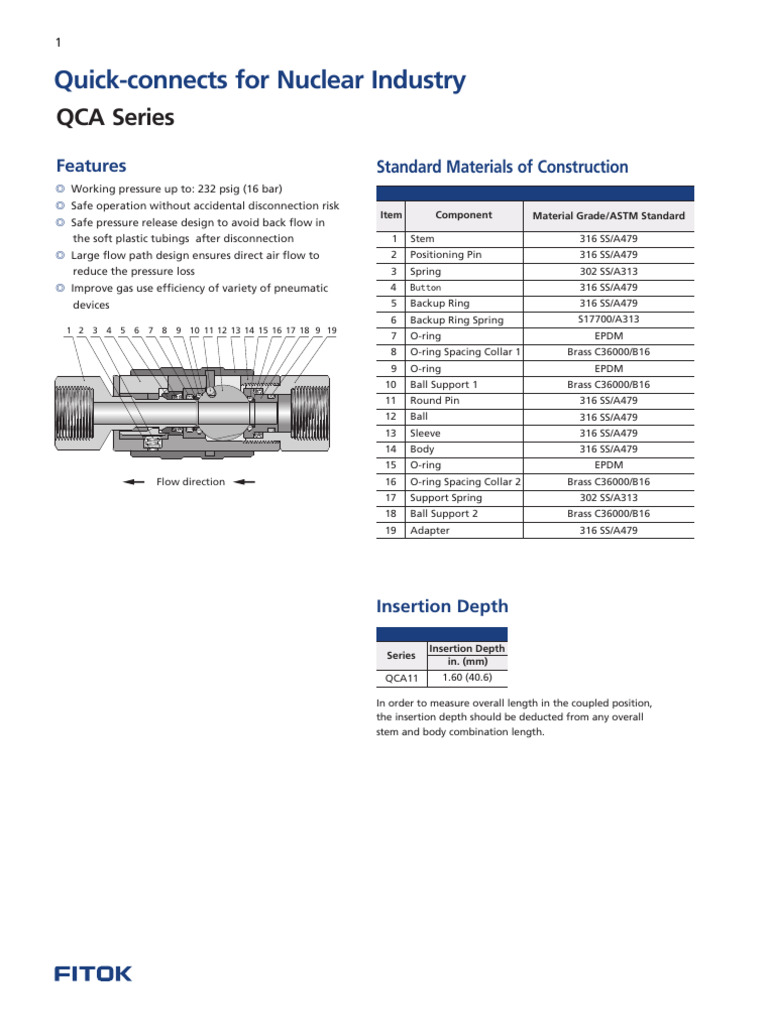 QCA Series Quick-connects for Nuclear Industry - 210204 | PDF