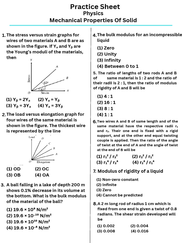 Practice Sheet_20260123_165547_0000 | PDF | Young's Modulus ...