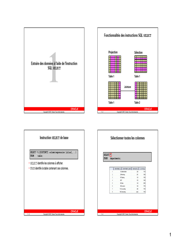 TP2 - Fascicule | PDF | SQL | Base de données Oracle