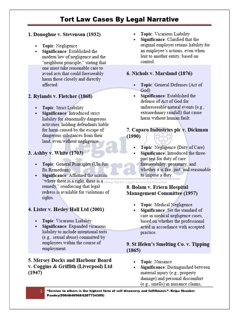 Tort Law Cases For AU LLM Entrance by Legal Narrative | PDF ...