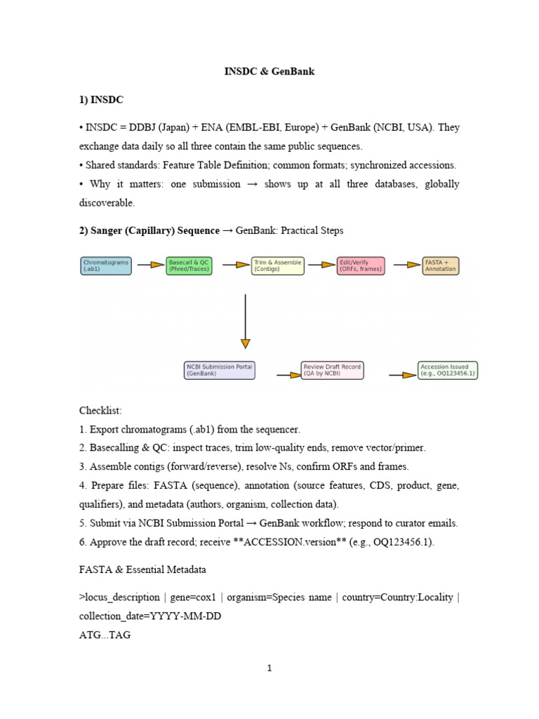 INSDC GenBank Smart Notes 2025 With Flowcharts | PDF | Gen Bank ...