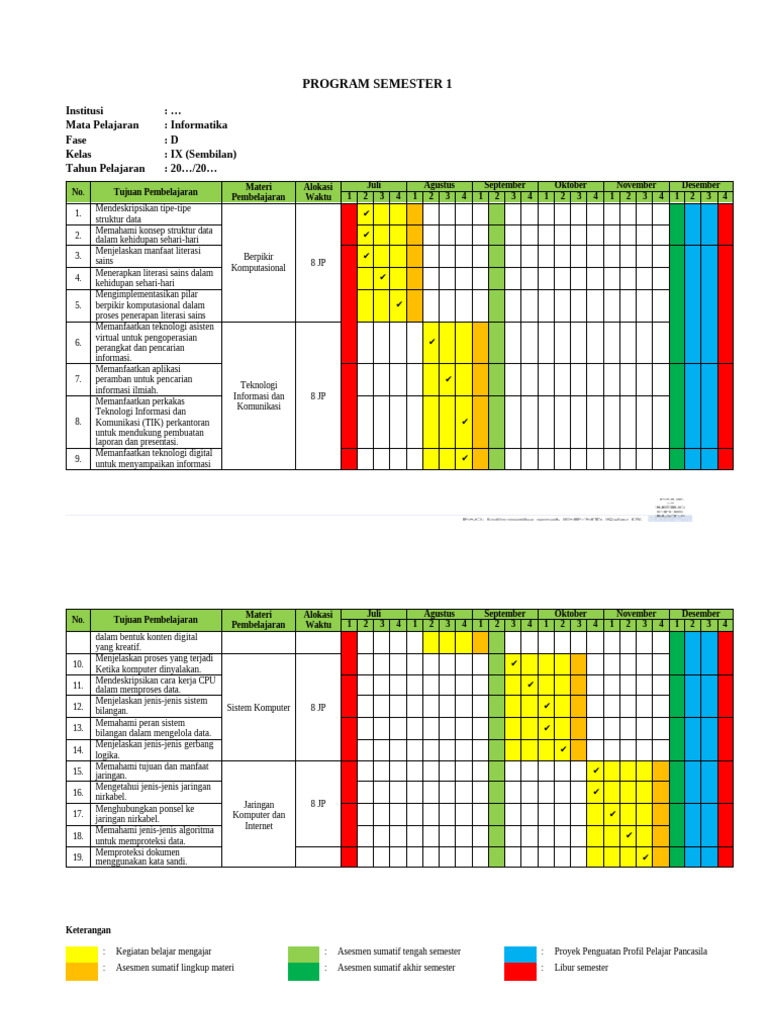 Program Semester | PDF