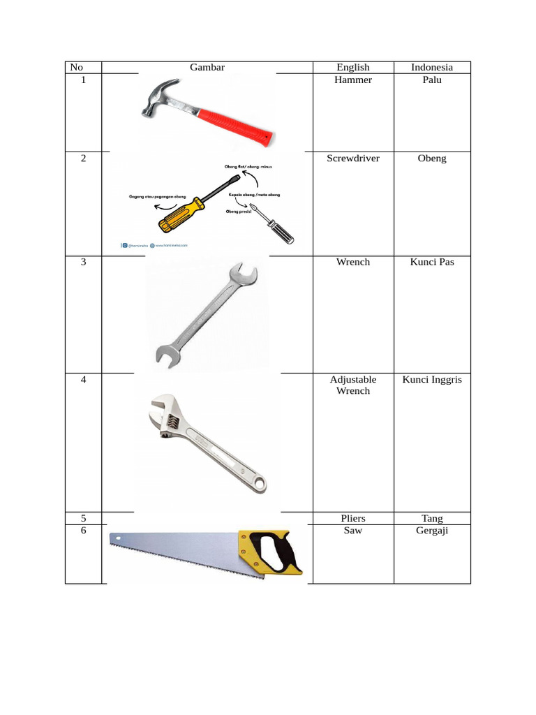 Tools X Tab | PDF