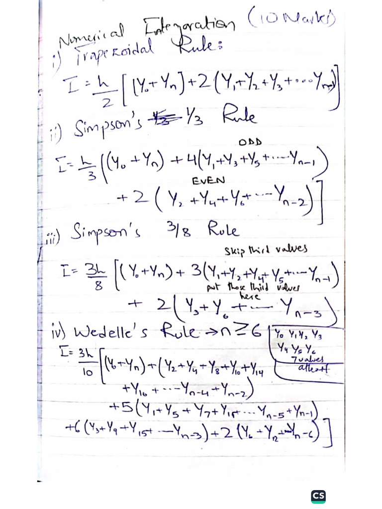 Numerical Analysis Final 20260203 083225 | PDF