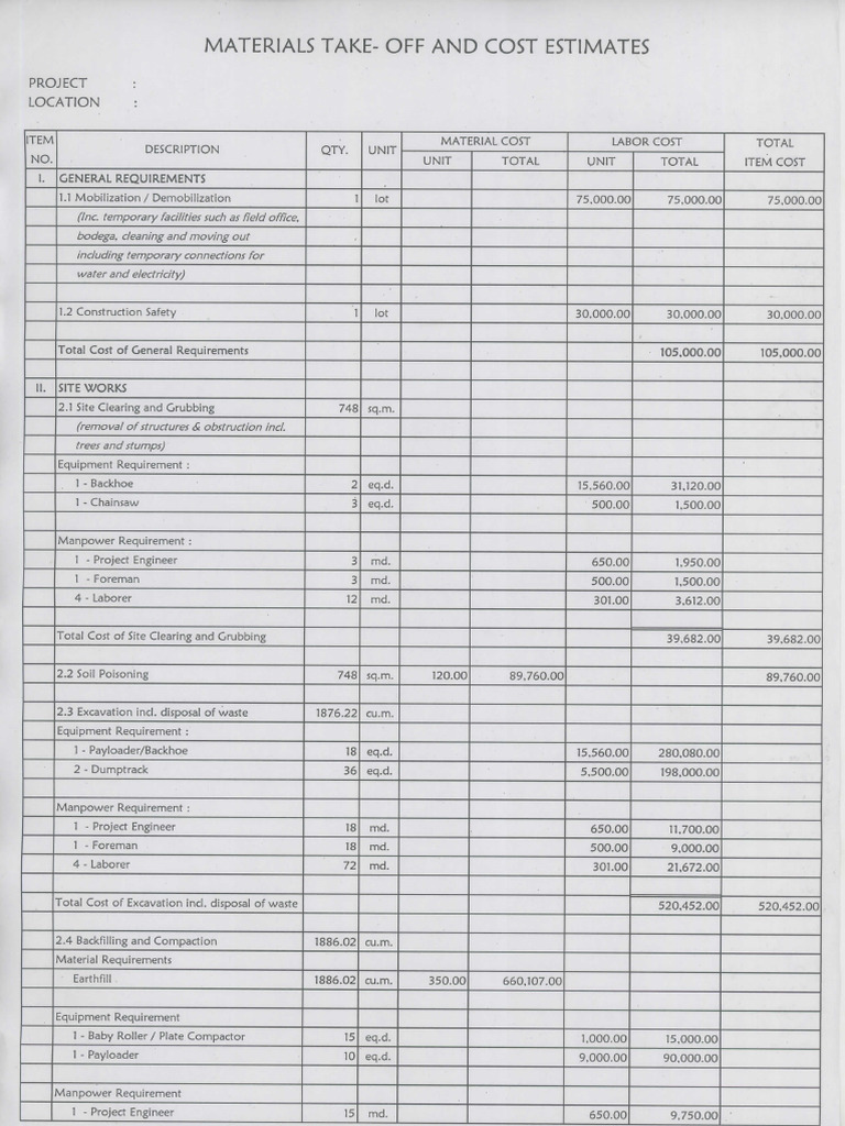 Mat Take-off & Cost Estimates_3 | PDF