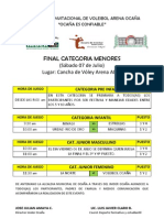 Finales Categoria Menores