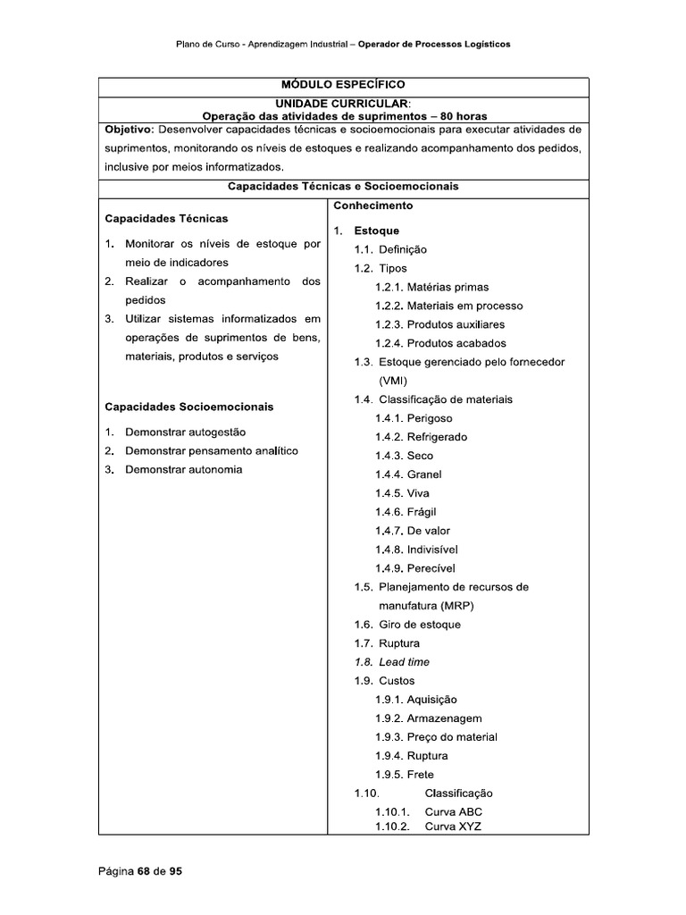 OAS (1) | PDF