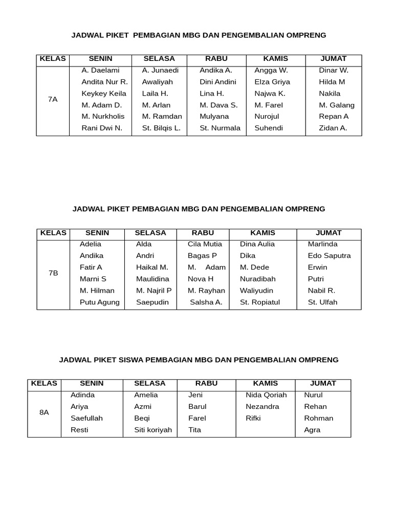 Jadwal Piket Pembagian MBG Dan Pengembalian Ompreng | PDF