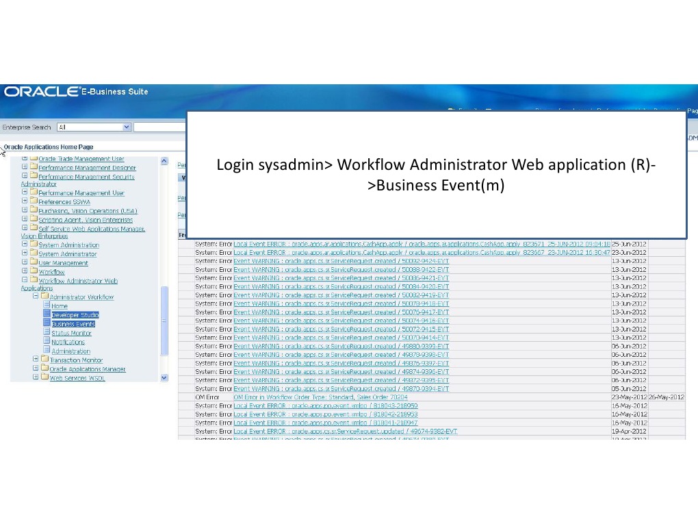 Oracle Workflow Event Management | PDF