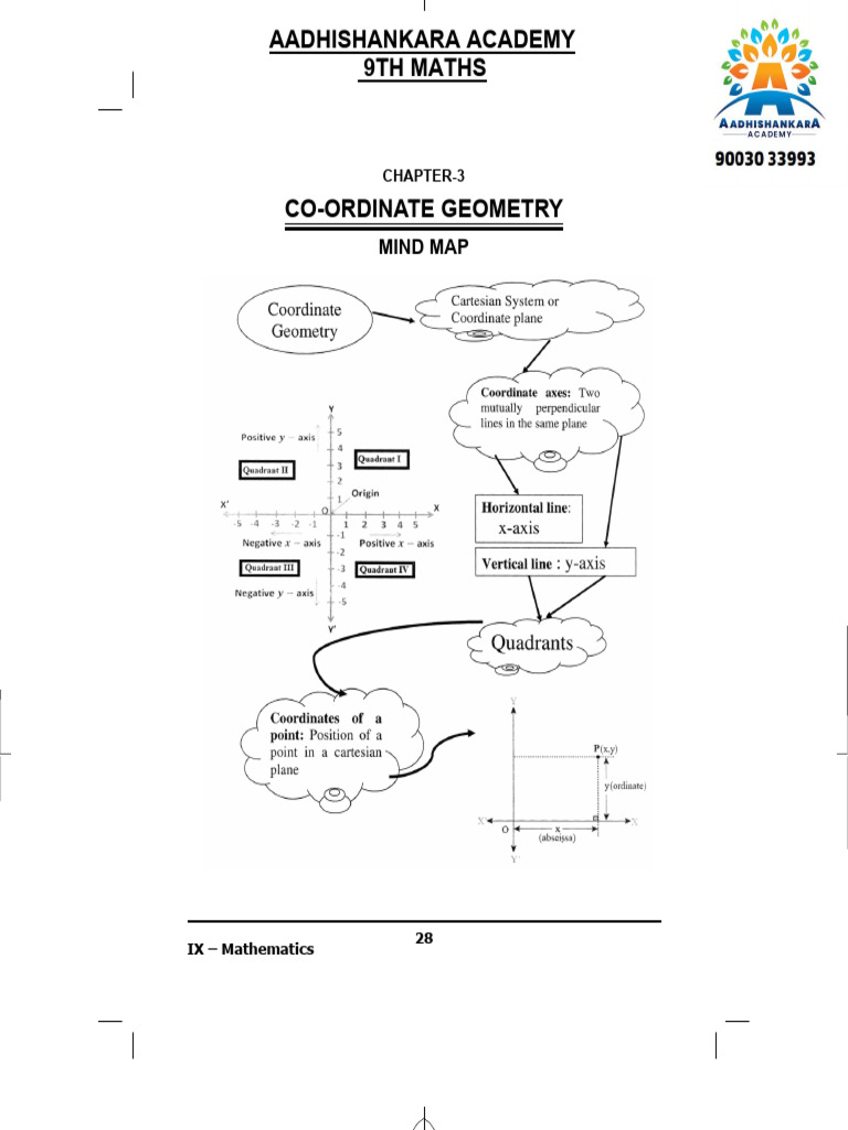 Ch03 Coordinate Geometry | PDF | Cartesian Coordinate System ...