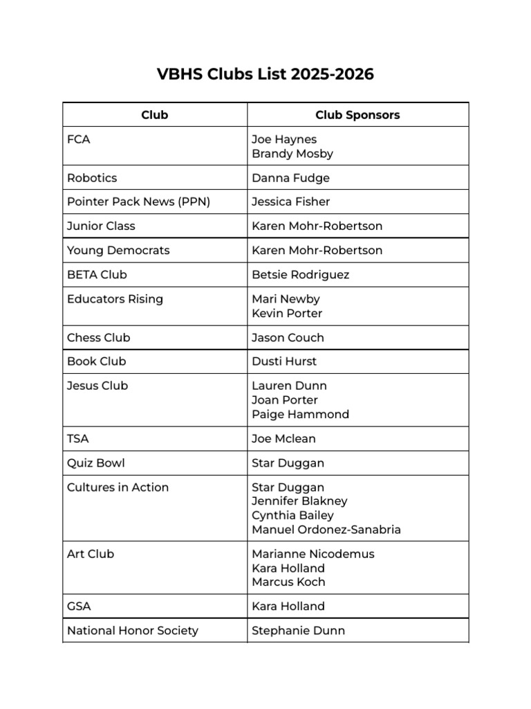 VBHSClubsList2025 2026 | PDF