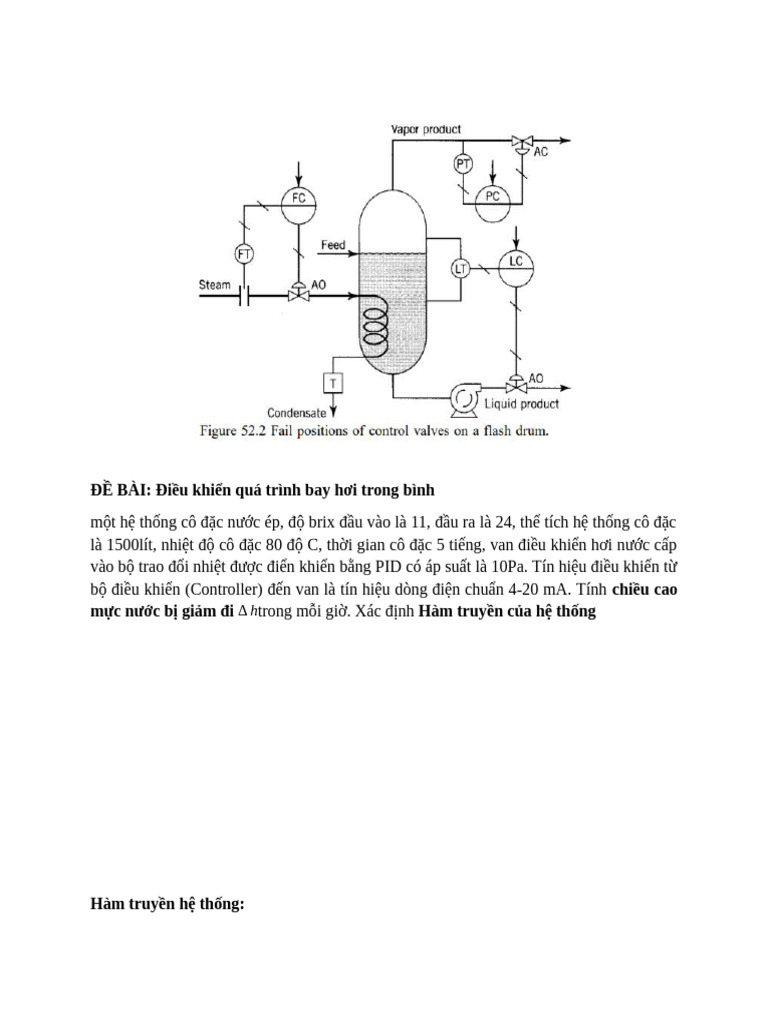 Flash Drum | PDF