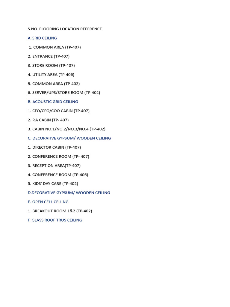 Id Ceiling | PDF