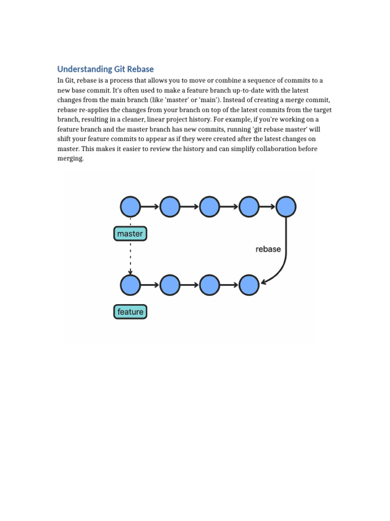 Git Rebase Explanation | PDF