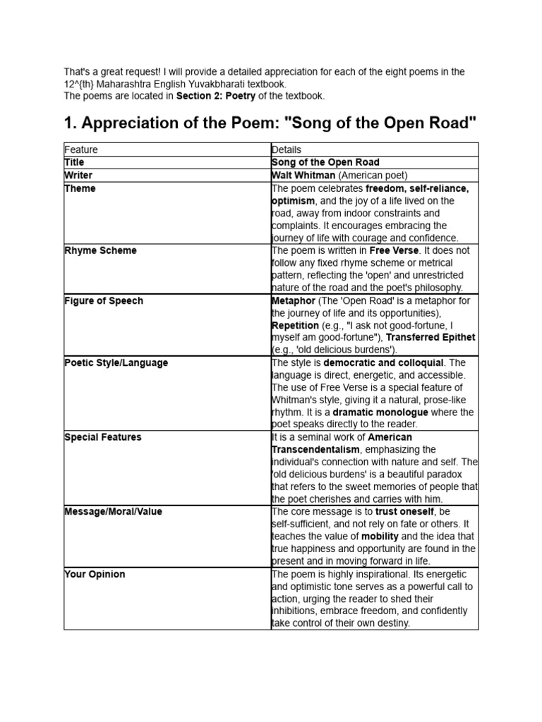 English Appreciation All Poems | PDF | Poetry | Rhyme