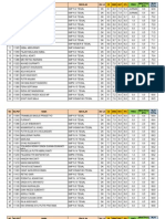 PPDB Kamis 5 Juli 2012 Dalam Kota