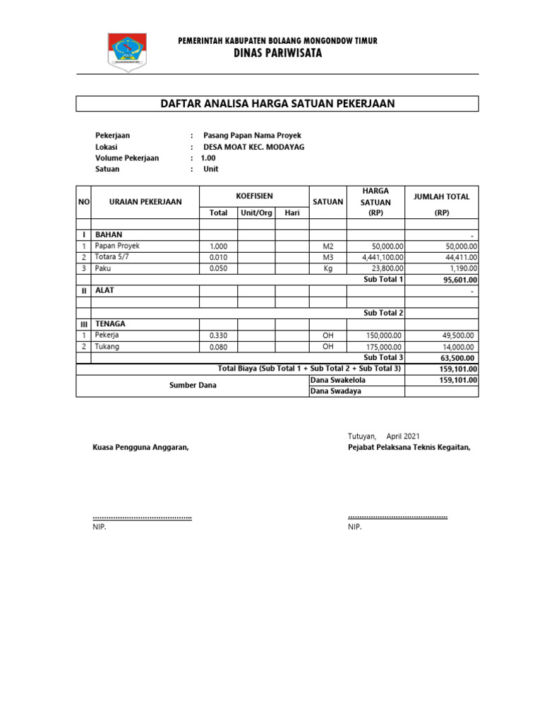 03.analisa Harga Satuan - Dermaga Moat | PDF