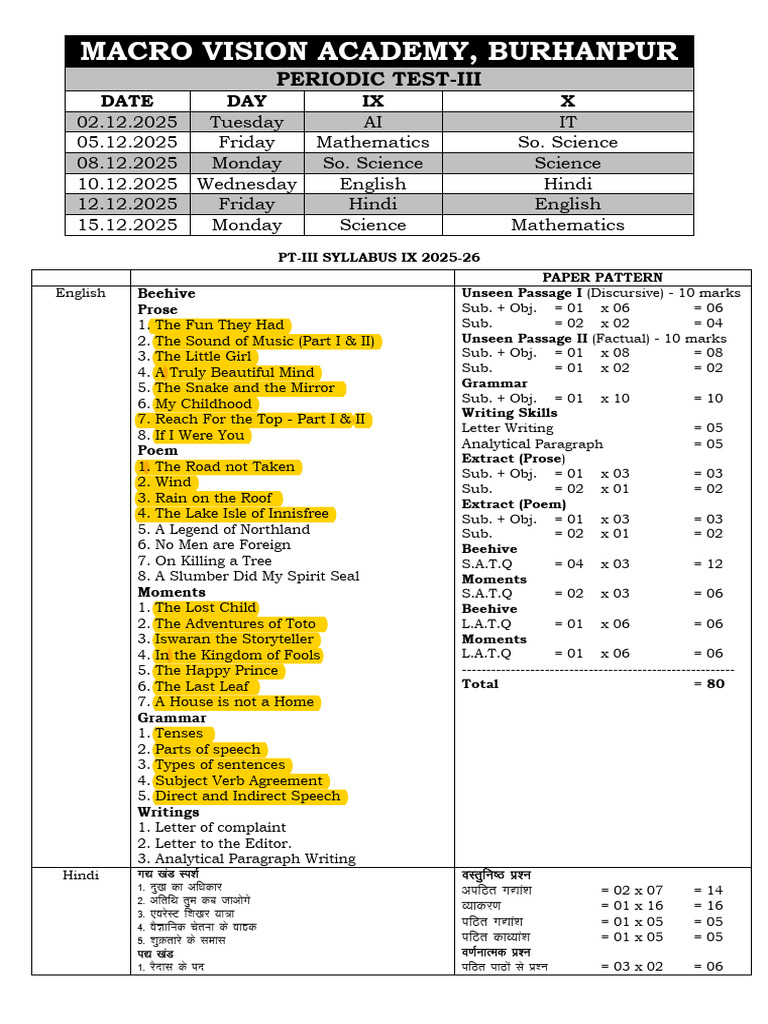 Pt 3 Exam Syllabus, Paper Pattern & Time Table-2 | PDF | Sphere | Equations