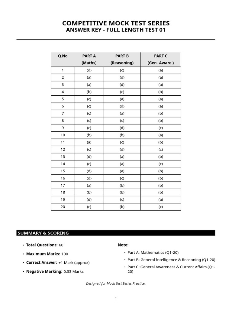 Mock Test Paper-1 | PDF