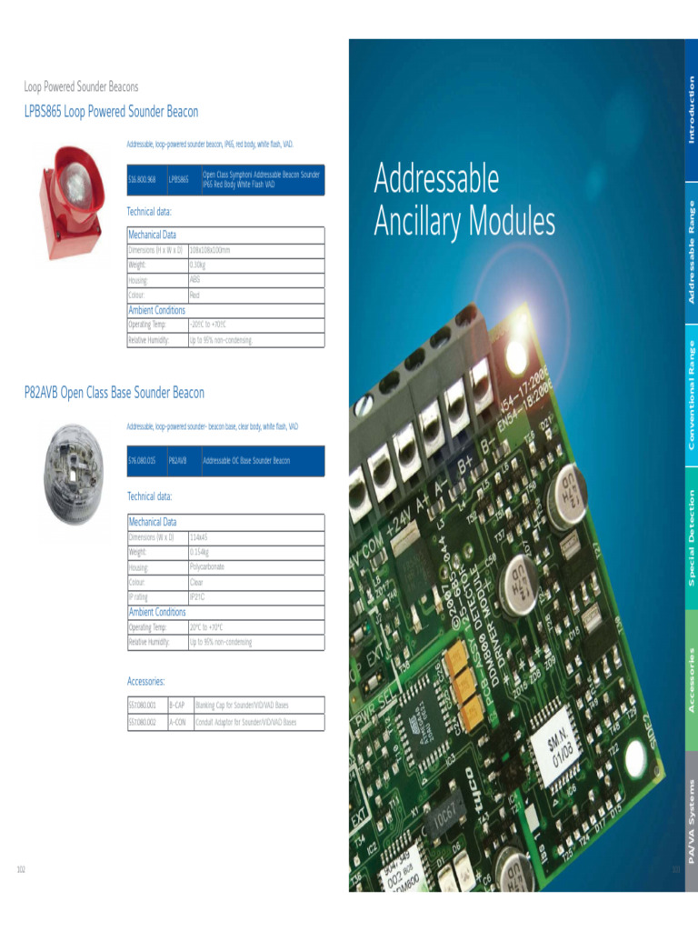 Ancillary Modules | PDF | Relay | Switch