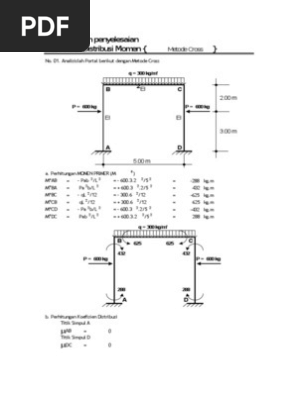 Contoh Soal Metode Cross