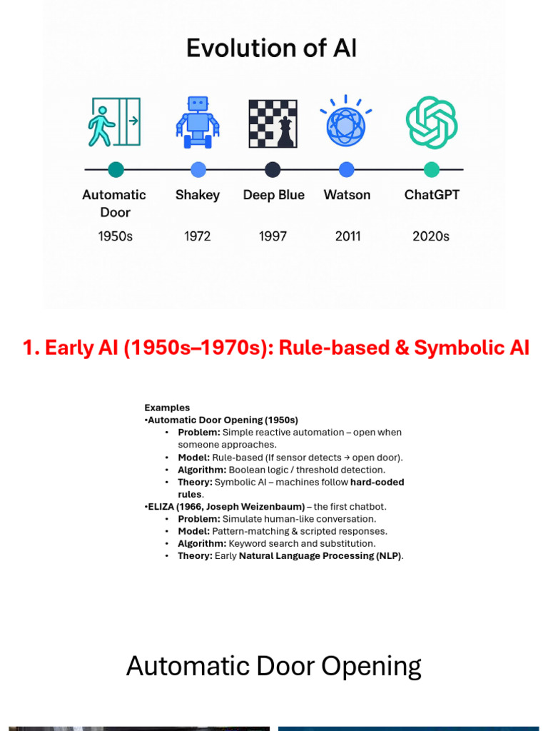 Evolution of AI new without Video | PDF | Artificial Intelligence ...