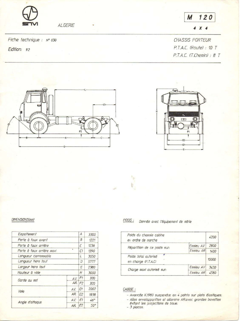 Fiche Technique SNVI M120 4x4 | PDF