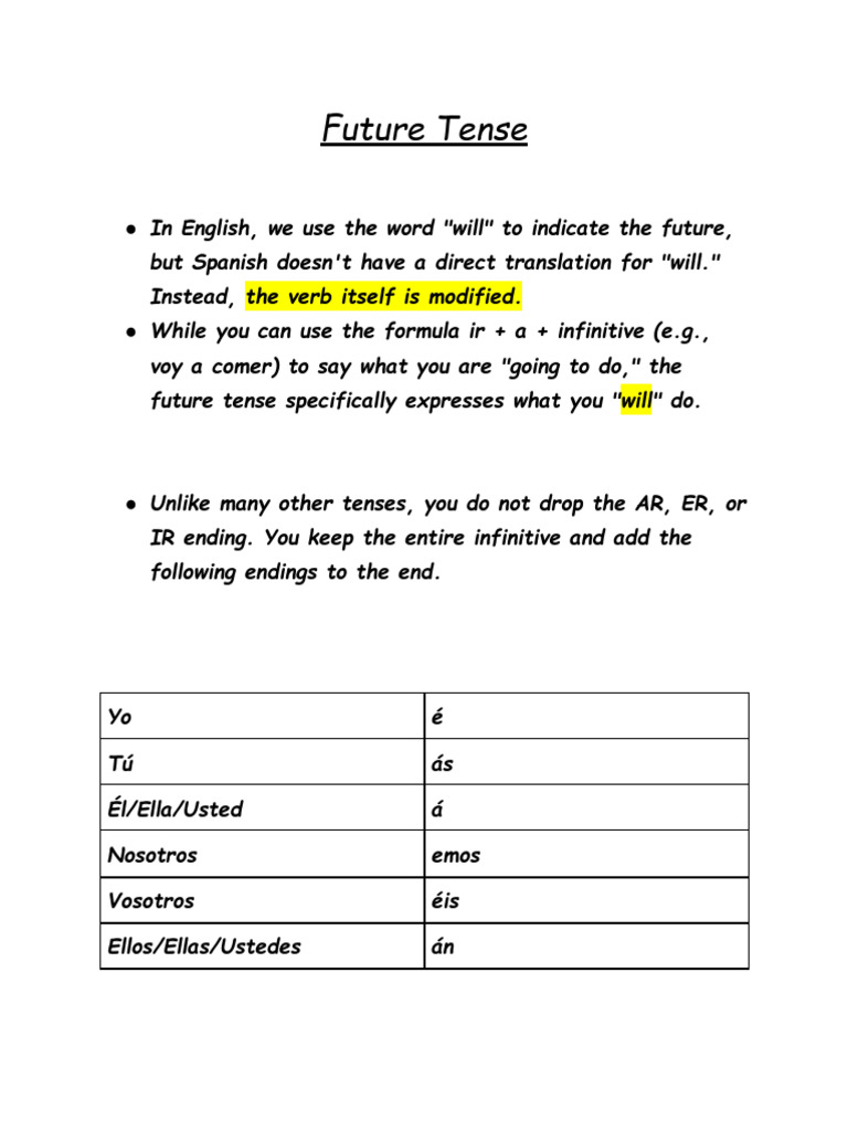 Future and Progressive Tense | PDF