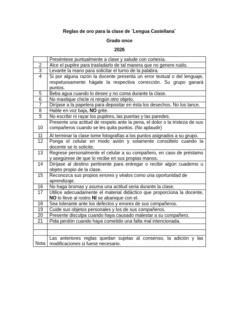 Reglas de Oro Para La Clase De | PDF